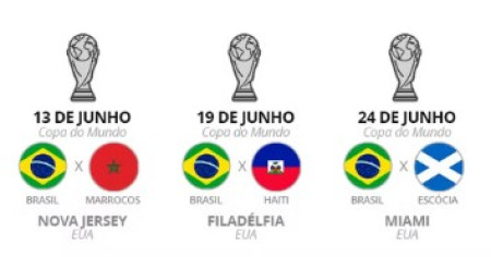 SeleÃ§Ã£o chega aos Estados Unidos, e Ancelotti opina: 'Essa Copa nÃ£o tem favorito'
