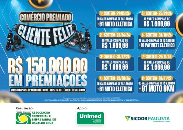 ACEOC realiza 1º sorteio da campanha ‘Comércio Premiado, Cliente Feliz’
