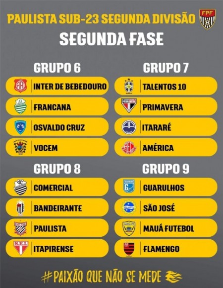 Com ex-times da elite na mesma chave, grupos da 2ª fase da Segundona estão definidos