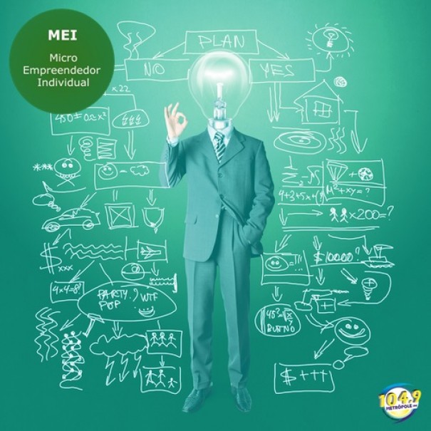 O Micro Empreendedor Individual: As facilidades e as dificuldades para manter-se em atividade