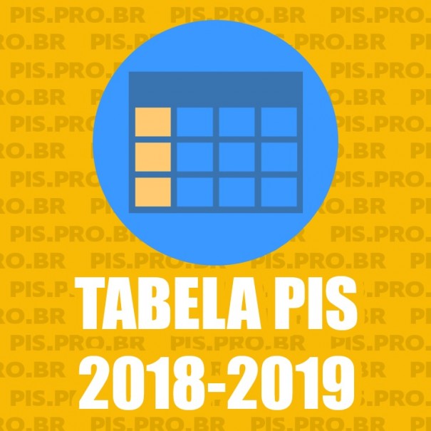 Comea o pagamento do abono salarial PIS-Pasep 2018-2019