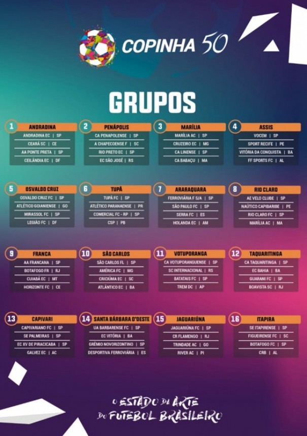 FPF confirma grupos da Copa SP com Azulo garantido