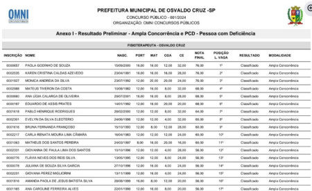 VocÃª RepÃ³rter: Morador cobra transparÃªncia sobre convocaÃ§Ã£o de fisioterapeutas em Osvaldo Cruz